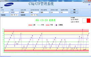 苏州三星家电CTQCTF资材质量控制系统